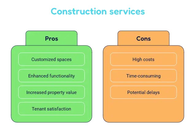 General contractor services